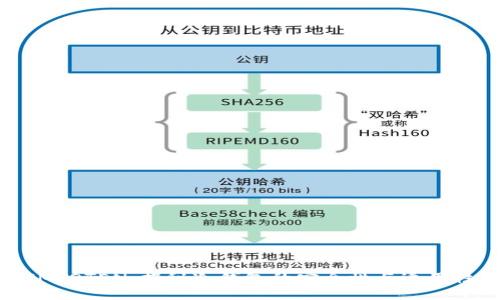 IMTOTEN：揭秘冷钱包的安全性与适用性