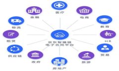 优质终极指南：如何快速