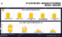  如何使用Tokenim进行众筹：