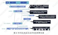 如何将USDT安全存放在冷钱