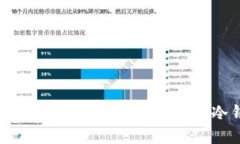 如何使用IM钱包建立安全的