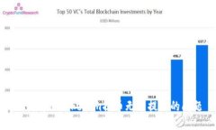如何解决Tokenim提币无法提