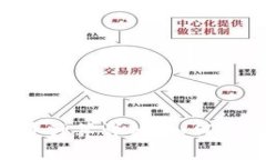 优秀: Tokenim矿工费计算详