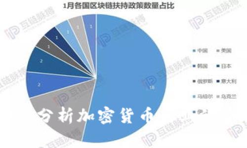 Tokenim被监管：分析加密货币行业的合规趋势与未来