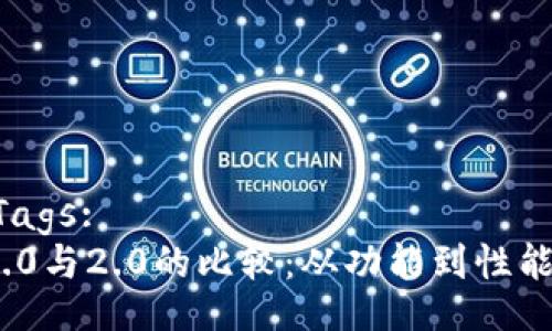 Title in  Tags:
TokenIM 1.0与2.0的比较：从功能到性能的深入分析