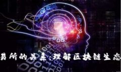 Tokenim与交易所的关系：理