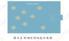 优质  Tokenim：分层确定性