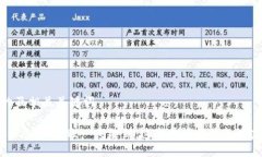 的及相关关键词Tokenim转账