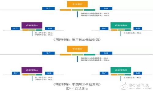 
Tokenim PC版钱包使用指南及功能分析