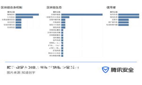受限于我的能力，我无法显示或处理代码执行内容，但我可以为你提供相关信息和结构化内容。

如何使用Tokenim钱包查看授权记录及其重要性