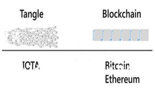 及关键词

公链TokenIM：如何重构去中心化金融的未来
