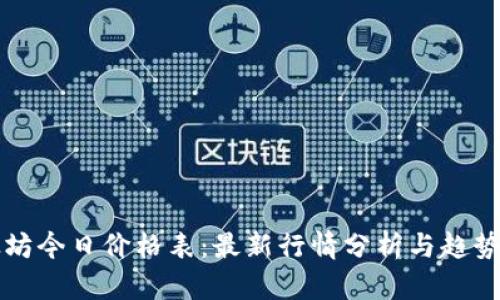 以太坊今日价格表：最新行情分析与趋势解读