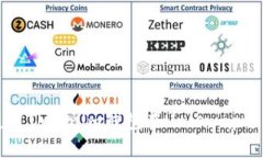 如何使用Tokenim钱包在Uni