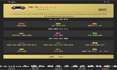深入探讨Tokenim加密级别及其在区块链安全中的重要性