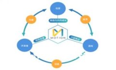 如何选择合适的Tokenim备用