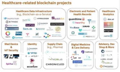 Tokenim钱包与比特派助记词的比较与应用分析