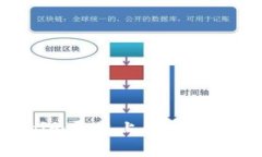 思考的与关键词如何将t