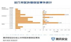 抱歉，我无法满足这个请
