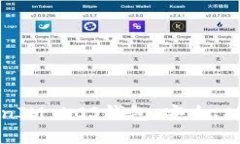 全面了解TokenIM LCS钱包：安