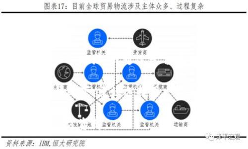 目前，Tokenim 是一个区块链钱包和交易所平台，主要支持多种数字资产的存储和交易，包括以太坊及其代币、比特币等。然而，对于 TRC20 代币（即在 TRON 网络上发行的代币），Tokenim 的支持情况可能会有所不同。

一般来说，TRC20 是 TRON 网络上标准化的代币格式，与以太坊的 ERC20 类似。如果你希望查看 Tokenim 是否支持 TRC20 代币，建议你遵循以下几个步骤：

1. **访问 Tokenim 官方网站或应用**：获取最新的信息和支持的资产列表。
   
2. **查看支持的网络类型**：确认 Tokenim 是否列出 TRON 及相应的 TRC20 代币。

3. **用户社区和支持渠道**：在相关的社区论坛或社交媒体上提问，了解其他用户的体验。

4. **假如支持**：如果 Tokenim 支持 TRC20 代币，你应该能够在 wallet 中找到相应的 TRC20 地址，或通过平台的相关功能生成。

如果 Tokenim 尚不支持 TRC20，你可能需要寻找其他钱包或交易所来处理 TRC20 代币。这种情况下，建议选择用户评价较高、支持 TRON 网络的其他平台。

请注意，以上信息是基于我的知识截至2023年10月，具体情况可能会随时更改，建议查询最新的官方资料。