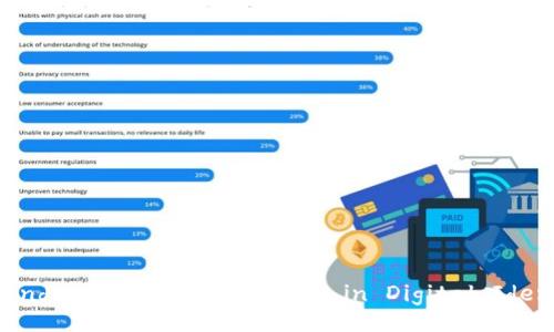 Tokenim: Understanding Its Importance in Digital Identity Management