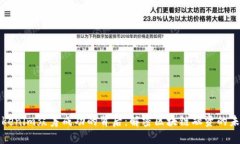 Tokenim众筹成功的背后：解