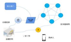 如何下载和使用以太坊钱