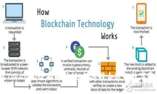 2018年新版Tokenim全面解析：如何选择合适的数字资产投资策略