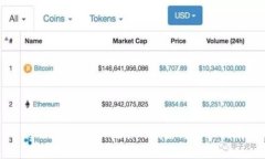 Tokenim 转账记录的删除与管