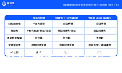 Tokenim火币钱包：安全、便捷的数字资产管理平台