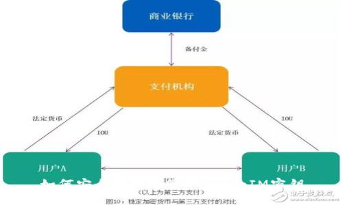 如何安全获取和管理TokenIM密钥