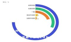 思考一个且的优质在Toke