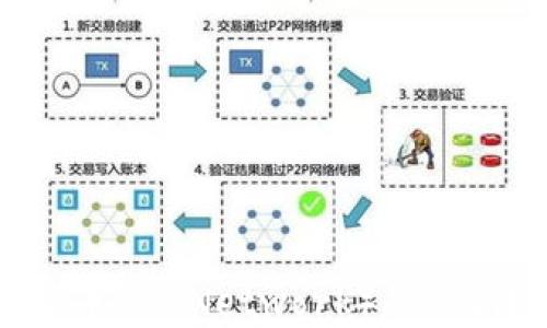 
如何找到派币（Pi Network）的私钥？完整指南