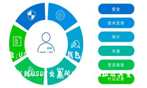 主题：USDT交易所冷钱包地址

如何找到USDT交易所冷钱包地址及其重要性