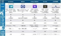 思考一个且的TokenIM苹果版