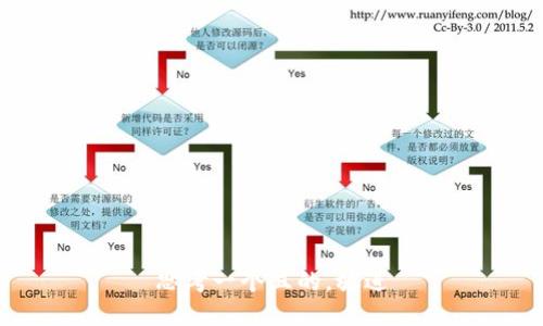 思考一个且的，放进