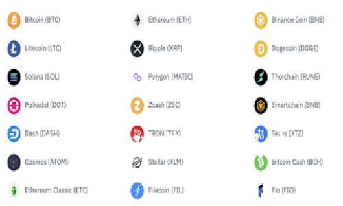 Tokenim项目现状分析及未来展望