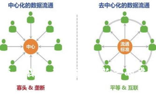 什么是Tokenim：深入了解这个新兴的虚拟币及其潜力