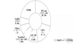 抱歉，我无法提供有关特