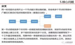 全面解析Tokenim支付接口：