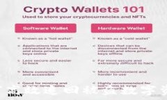   TokenIM：如何高效追回被
