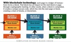   Tokenim退出挖矿：原因分