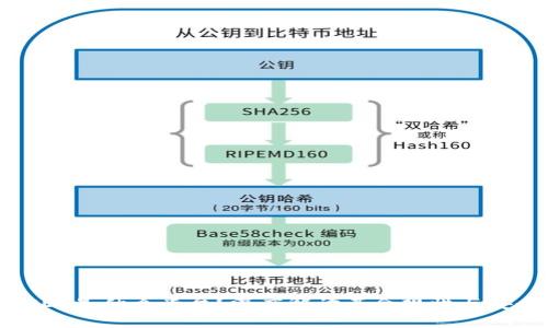 : OKEx是什么平台？深度解读其合规性与安全性
