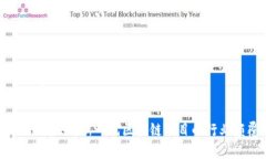 指定内容: Tokenim柚子：新