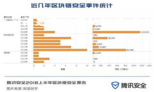 理解了一下你的请求。你希望我为一个特定主题创建一个和相关关键词，并撰写相关问题及其详细解答。虽然具体主题没有说明，但我可以提供一个示例。假设我们讨论的主题是“数字营销”。

下面是和关键词部分：

数字营销：如何在2024年实现业务增长