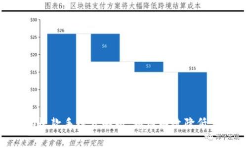 Tokenim收款手续费解析：如何有效降低交易成本