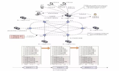 如何在Tokenim上添加波场（Tron）钱包？详细指南与常见问题解答