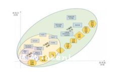 如何选择最合适的Tokenim硬