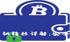 TokenIm密钥转移详解：安全