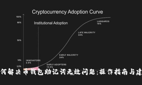 如何解决币钱包助记词无效问题：操作指南与建议